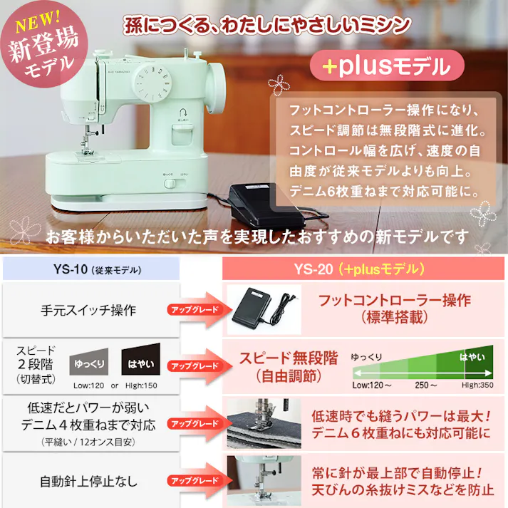 孫につくる、わたしにやさしいミシン +plus プラス YS-20 アップグレードモデル ミシン アックスヤマザキ 電動ミシン コンパクトミシン 初心者 おすすめ シンプル かんたん 簡単 ミシン本体 ハンディミシン 軽量 母の日 人気 通販 ギフト ラッピング プレゼント 【本体のみ】