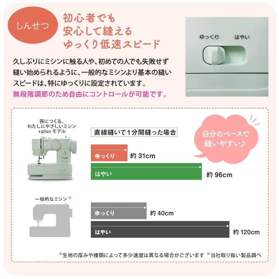 孫につくる、わたしにやさしいミシン +plus プラス YS-20