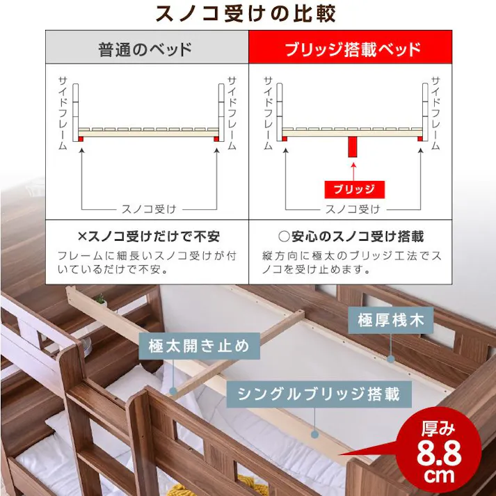 【ARTTOWN】二段ベッド 2段ベッド 耐荷重700kg 宮棚付き コンセント付き 本棚収納付き 木製フレーム 分離可能 耐震構造 シングル対応 大蔵大臣 / ナチュラル / 【配送_大型】