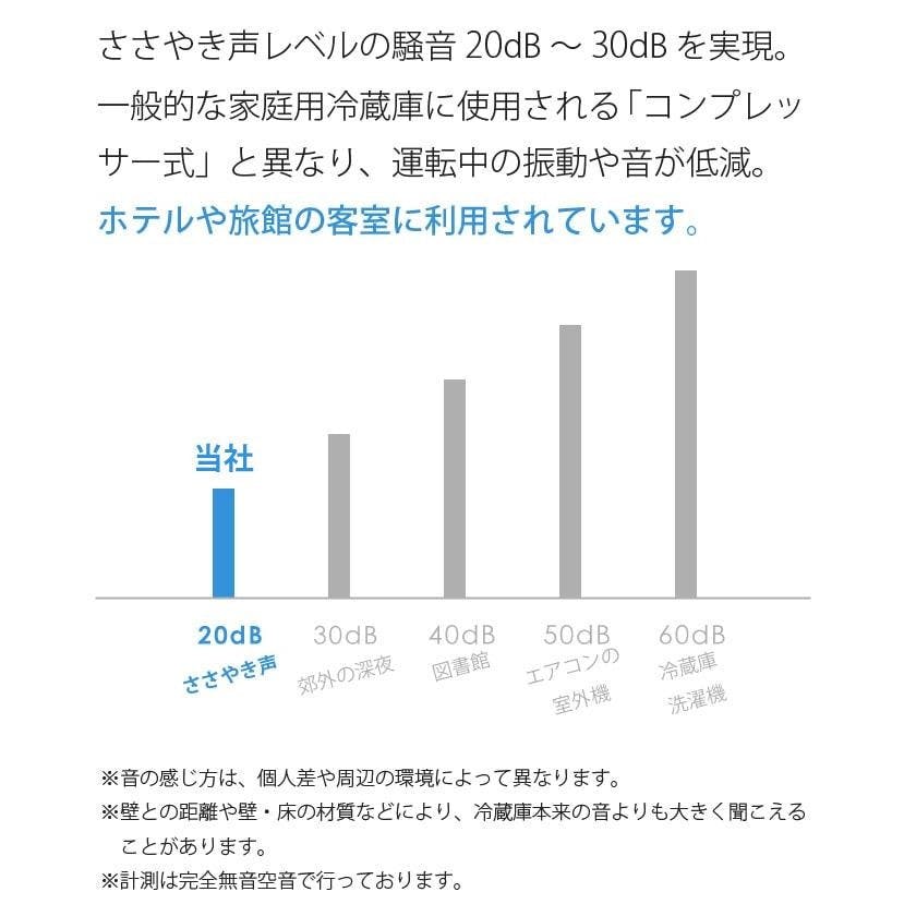 SunRuck 1ドア冷蔵庫 48L ガラス棚 SR-R4805BK ブラック 小型 霜取り