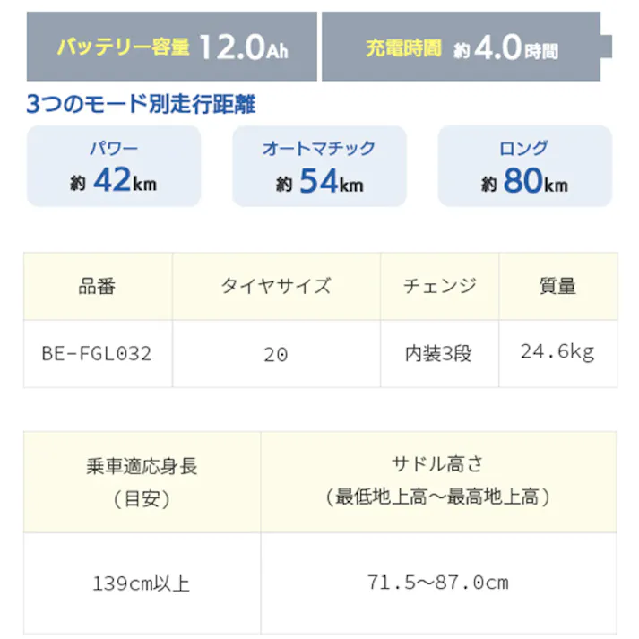 Panasonic(パナソニック) グリッター マットオーツベージュ 20インチ BE-FGL032 2025年モデル 電動アシスト自転車