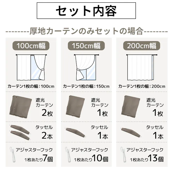 遮光カーテン(厚地のみ) 1枚 幅150cm×丈200cm シャイングリーン カーテン 単品 遮光カーテン 日本製 遮光 カーテン レース ミラー 洗える 北欧 無地 カーテンセット 片開き インテリアショップゆうあい