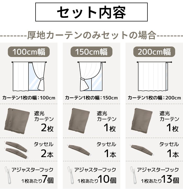 遮光カーテン（厚地のみ） 1枚 幅200cm×丈200cm シャインラベンダー
