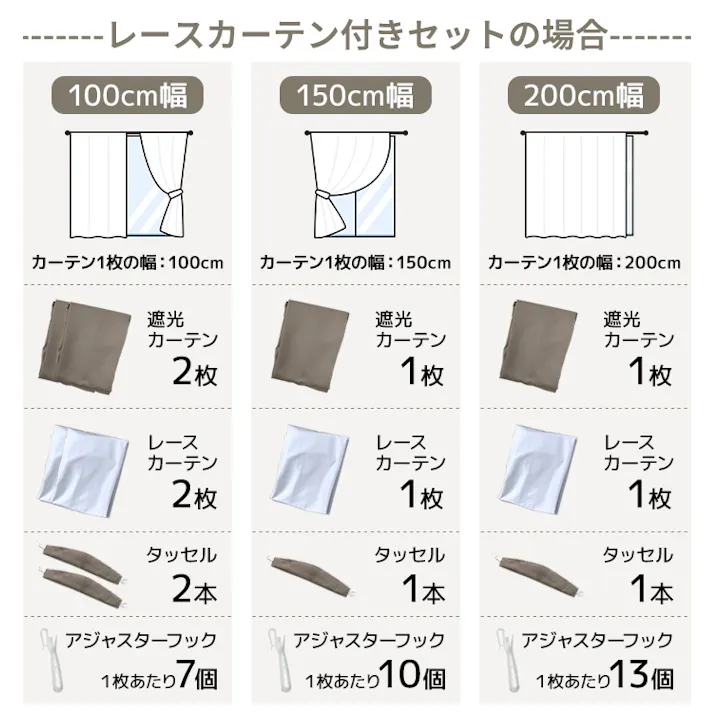 カーテン セット 遮光カーテン レースセット 4枚(厚地2枚+レース2枚) 幅100cm×丈200cm シャインベージュ 日本製 youaica-shine(Y) 両開き 洗える ミラーレース レースカーテン ホテルライク 光沢 カーテンセット