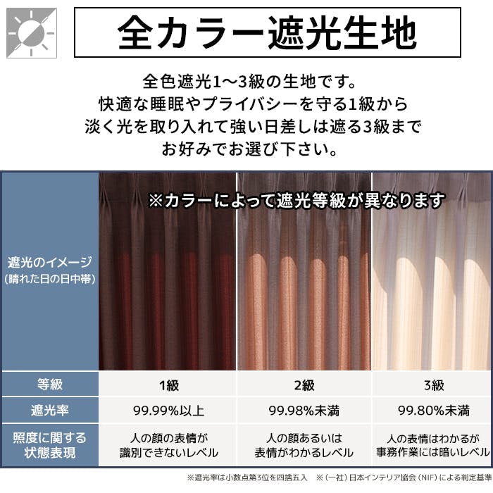 カーテン（厚地＋レース）セット 2枚（厚地[遮光]1枚＋レース1枚） 幅