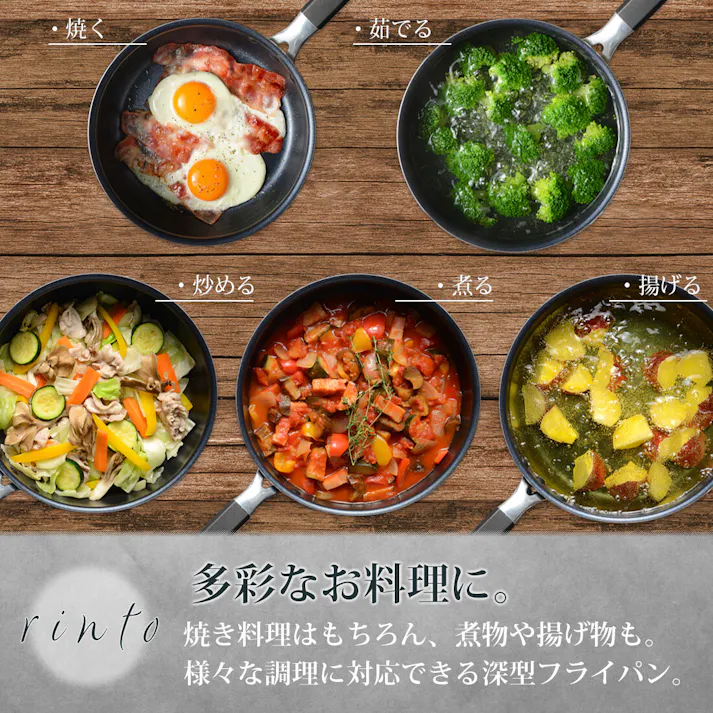 rinto(リント) IH対応ガラス蓋付外面ホーローマルチパン 24cm ターコイズ MB-3475 鍋