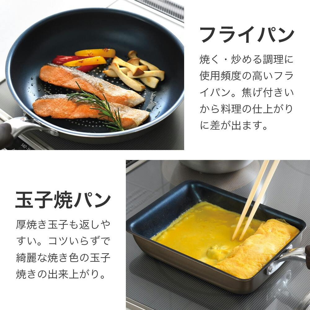 【未使用】ケロロ軍曹　鍋・フライパンセット 鍋 フライパン セット」の人気商品一覧 | 安い商品を通販サイト