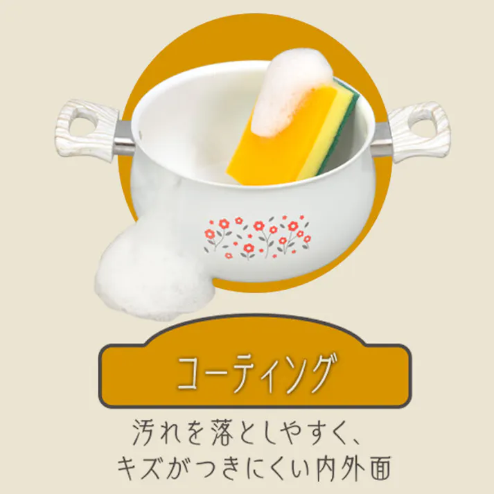 レトル IH対応 両手鍋 20cm RB-2864 レトロ 可愛い 昭和 インテリア 小さな花柄 セラミック加工 外側 ホーロー加工 和平フレイズ #4903779128646