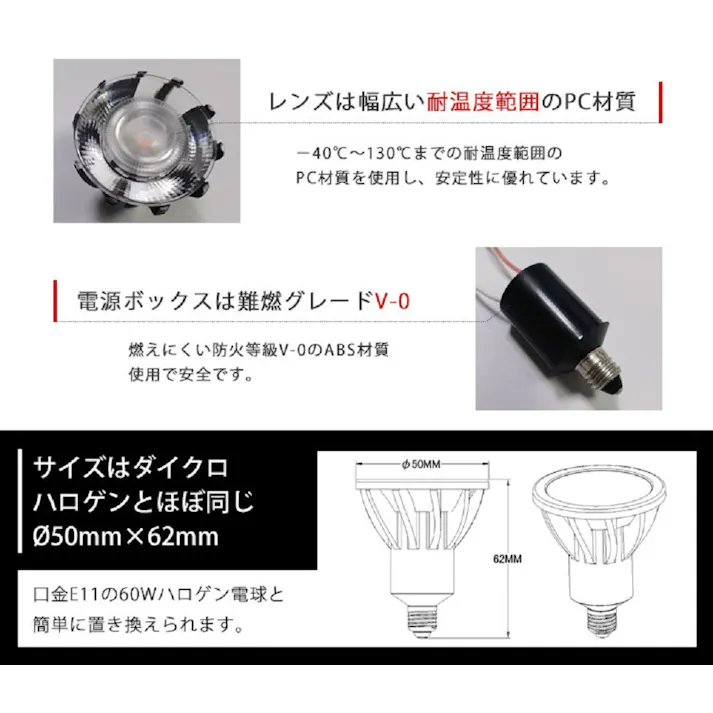 高演色クラス4 演色AAA LED電球 E11 60形相当 高演色Ra96 フリッカーフリー 電球色2700K BH-0711AC-WH-27-Ra96-15D
