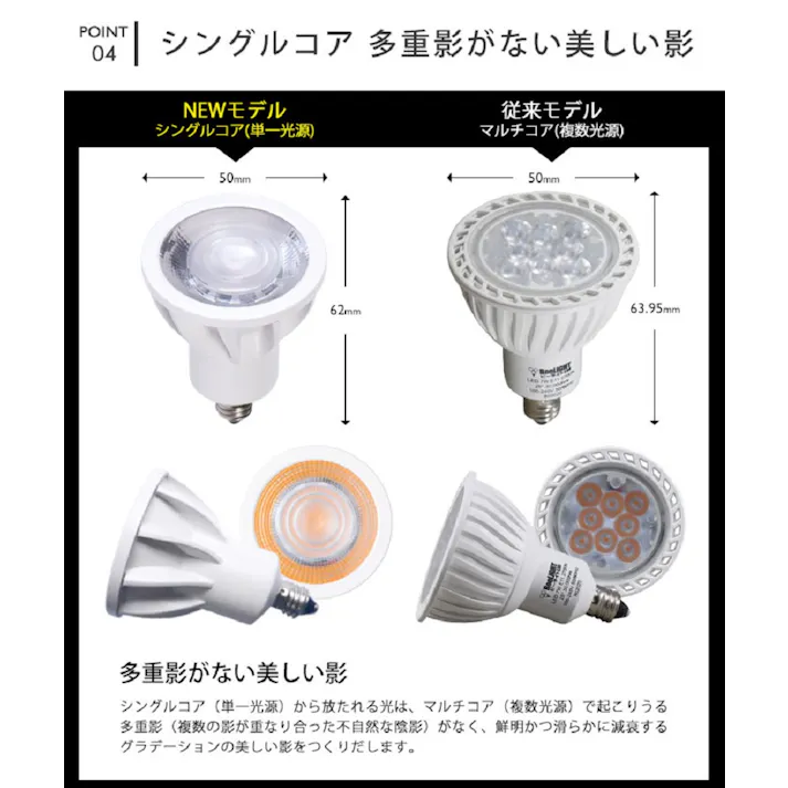 高演色クラス4 演色AAA LED電球 E11 60形相当 高演色Ra96 フリッカーフリー 電球色3000K BH-0711AC-WH-30-Ra96