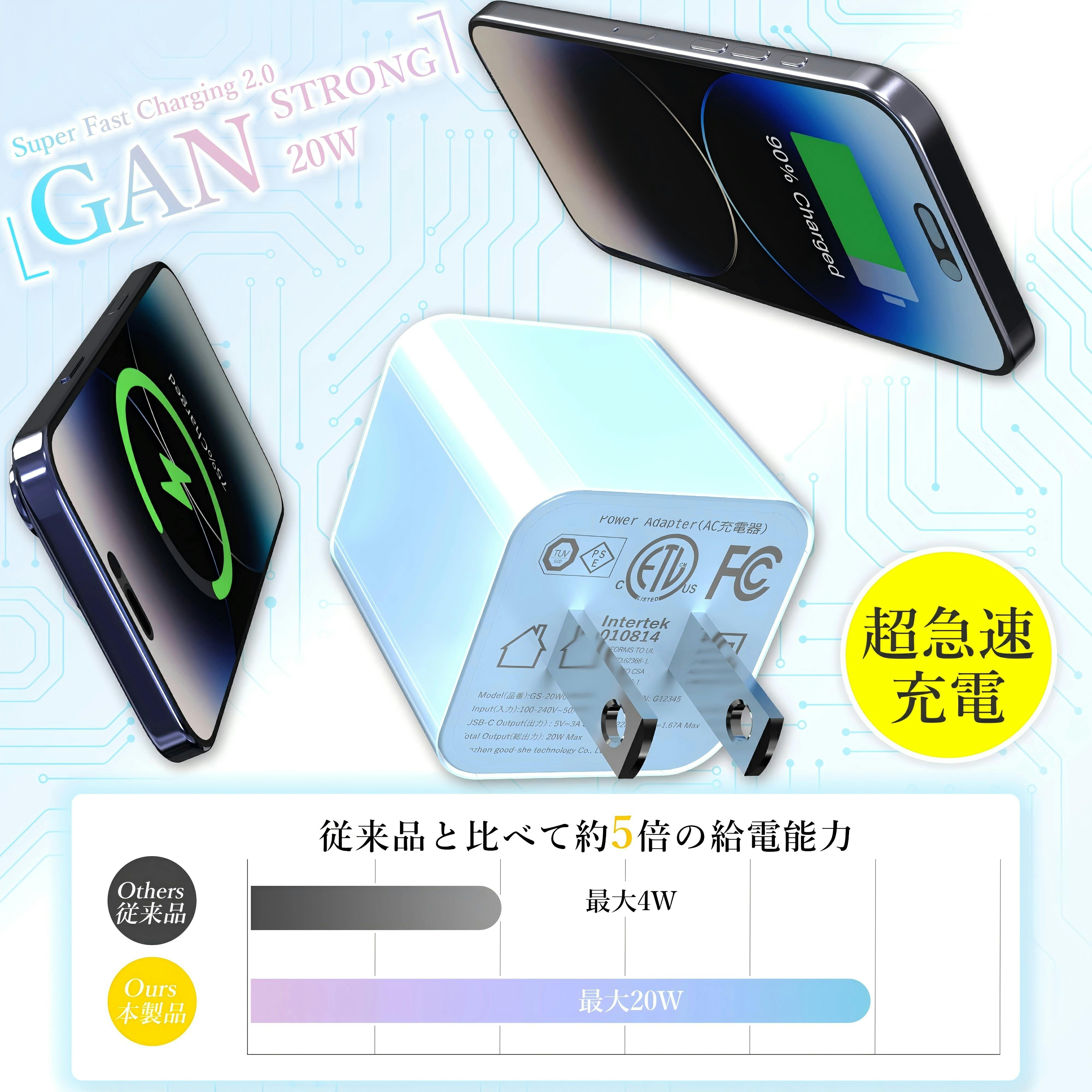 KOZUMUWAN 【30分で56％まで充電】PD 20W USB-C 急速充電器 iphone