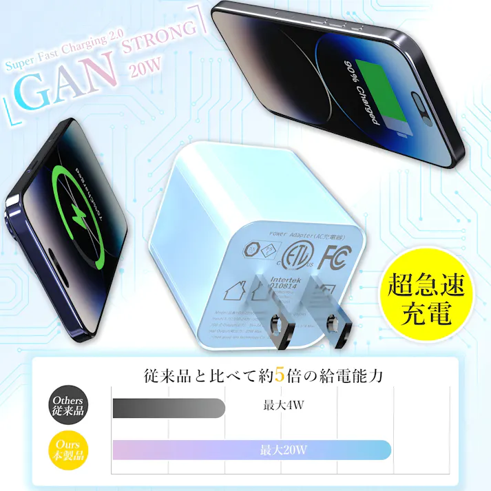 KOZUMUWAN 【30分で56%まで充電】PD 20W USB-C 急速充電器 iphone 充電器 type-c 充電器 20W 急速充電器 ipad 充電器USB PD 対応 PSE認証 アイホン 充電 ACアダプター TYPE-C スマホ 充電器 パールホワイト