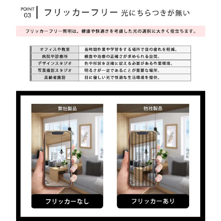 高演色クラス4 演色AAA LED電球 E11 60形相当 高演色Ra96 フリッカーフリー 電球色2700K BH-0711A-BK-27-Ra96-15D