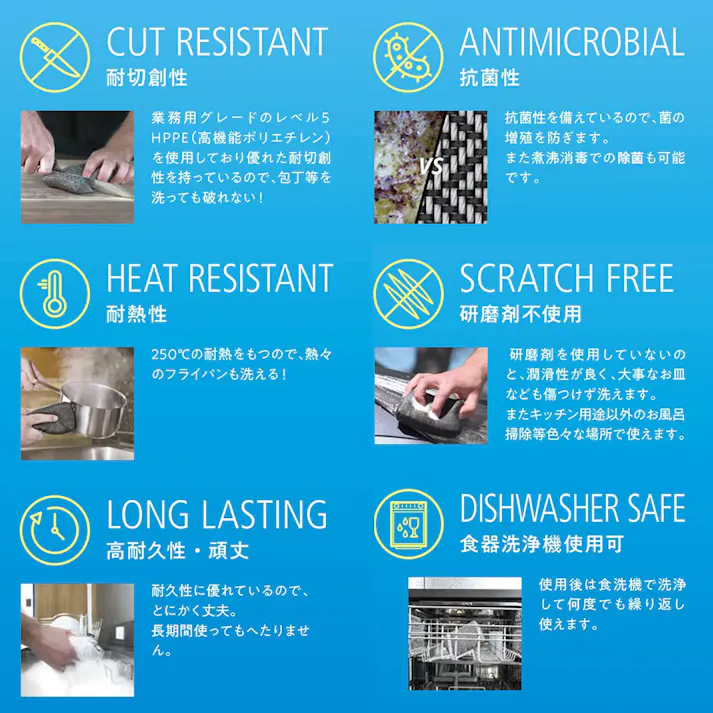 フォーエバースポンジ Foreversponge 包丁で切れないスポンジ RESCUE レスキュー【スポンジ 食器 皿洗い 鍋 フライパン キッチン お風呂 研磨剤不使用 耐熱 抗菌性 煮沸消毒 食洗機対応 長持ち へたらない エコ】