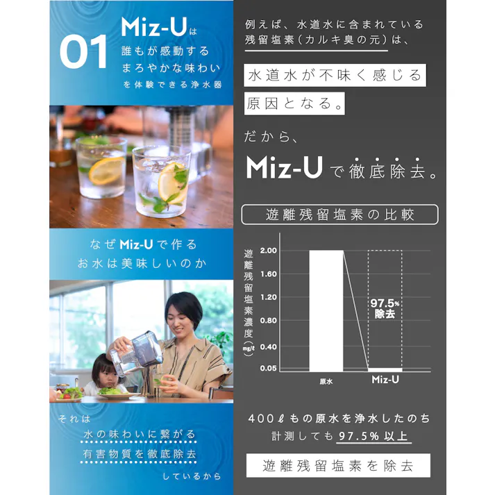 ポット型浄水器 Miz-U ミズユー フィルターカートリッジ1本付き ろ過水量 1.2L MIZ-U-FLCN01【浄水器 ポット PFOS PFOA 除去 浄水ポット 水道水 飲む 日本製】 本体