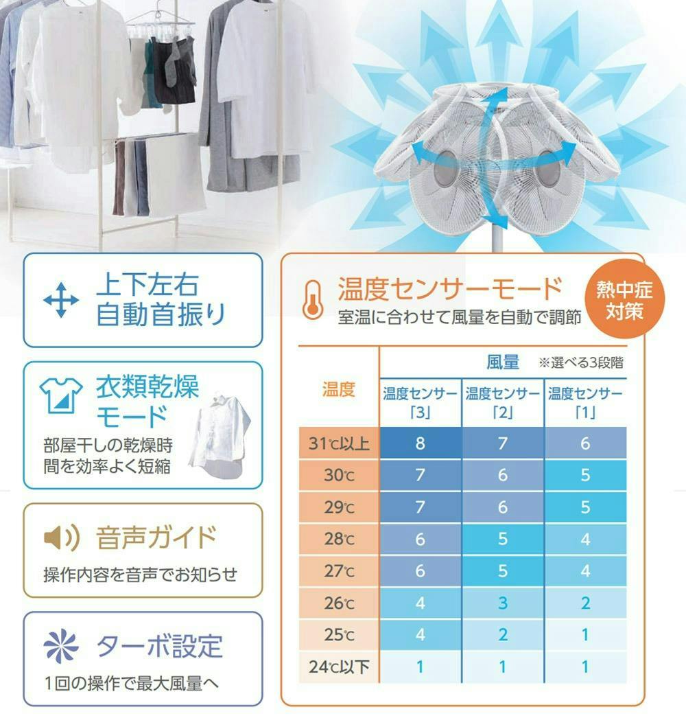 コロナ DH-CM917(未使用品) 製品詳細｜スリムカーボン｜遠赤外線暖房機 コアヒート｜株式