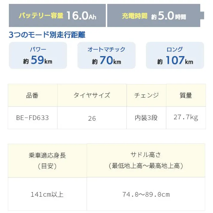 Panasonic(パナソニック)ビビ・DX オニキスブラック 26インチ BE-FD633B 2025年モデル 電動アシスト自転車