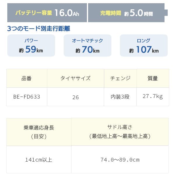 3⭕️Macmini,i5,8GB,256GBSSD,1TBHD,TV見えます 3⭕️Macmini,i5,8GB,256GBSSD,1TBHD,TV見えます Xperia XZ3