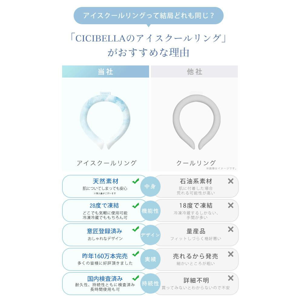 クールリング　虫除け　Sサイズ CICIBELLA シシベラ クールリング【S】アイスクールリング ネック