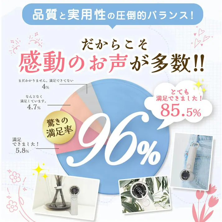 CICIBELLA シシベラ 高速ハンディファンPRO \2025夏新商品/ 熱中症対策 猛暑対策 大風量 超軽量 100段階 ミニ扇風機 卓上 小型 携帯 Type-C対応 手持ち 長時間 軽量 急速充電 / ダスティブラウン(e10-59421)