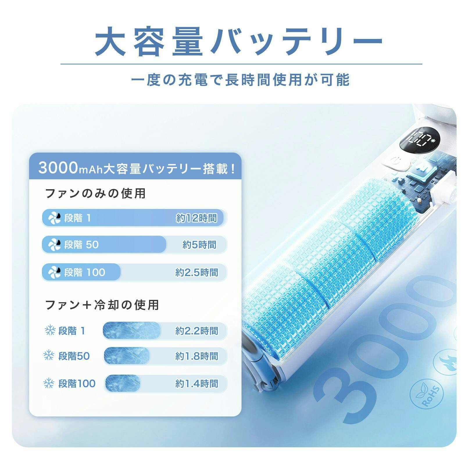 扇風機様お見積もり専用ページ aqua-inc_34000141