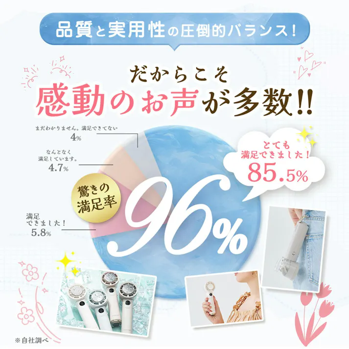 CICIBELLA シシベラ 冷却ハンディファン PROMAX \2025夏新商品/ 熱中症対策 猛暑対策 冷却プレート ペルチェ付き 100段階 卓上 手持ち 扇風機 持ち運び コンパクト 軽量 急速充電 / ダスティブラウン(e13-58509)