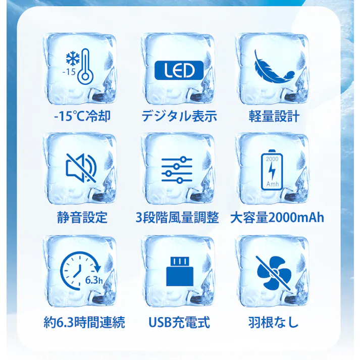 CICIBELLA シシベラ 首掛けファン デジタル表示ネックファン PRO 超大風量 ネッククーラー 羽なし 3段階 長時間 軽量 Type-C / スノーグレー(e21-59278)