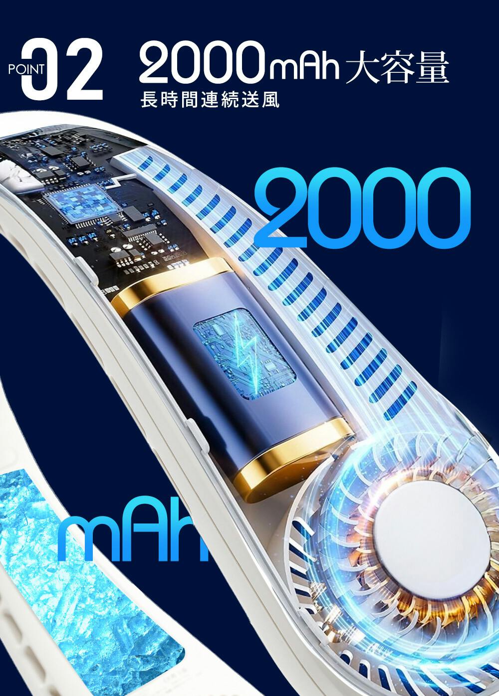 CICIBELLA シシベラ 首掛けファン デジタル表示ネックファン PRO 超大