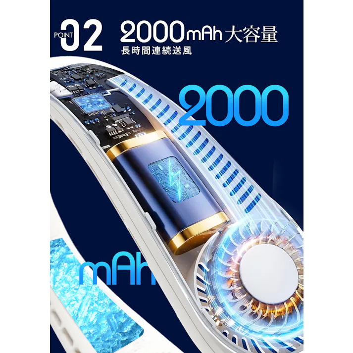 CICIBELLA シシベラ 首掛けファン デジタル表示ネックファン PRO 超大風量 ネッククーラー 羽なし 3段階 長時間 軽量 Type-C / スノーグレー(e21-59278)