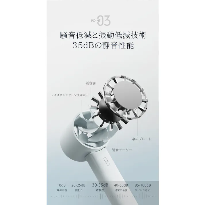 CICIBELLA シシベラ 冷却ハンディファン 冷却プレート夏用 卓上扇風機 小型 携帯扇風機 / パールレース(e2-3)