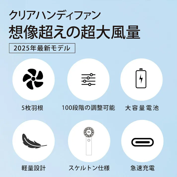 CICIBELLA シシベラ クリア ハンディファン 超大風量 首かけ 扇風機 卓上 小型扇風機 usb 携帯 首掛け 持ち運び便利 / パールレース(e4-58868)