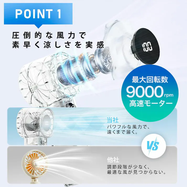 CICIBELLA シシベラ クリア ハンディファン 超大風量 首かけ 扇風機 卓上 小型扇風機 usb 携帯 首掛け 持ち運び便利 / パールレース(e4-58868)