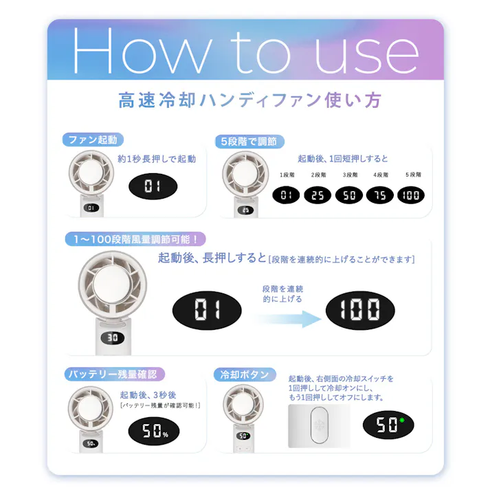 CICIBELLA シシベラ ハンディファン 高速冷却プレート付き\2025夏新商品/ 熱中症対策 猛暑対策 100段階 大風量 超軽量 強力冷却プレート搭載 ペルチェ付きミニ扇風機 卓上 小型 携帯 充電 Type-C対応 手持ち 長時間 / スノーグレー(e9-58578)