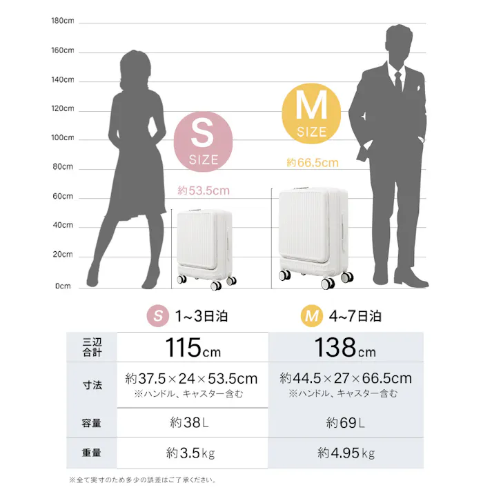CICIBELLA シシベラスーツケース【38L・Sサイズ】機内持ち込み キャリーケース TYPE-C&USBポート Sサイズ / アイボリーホワイト(h2-s158226s)