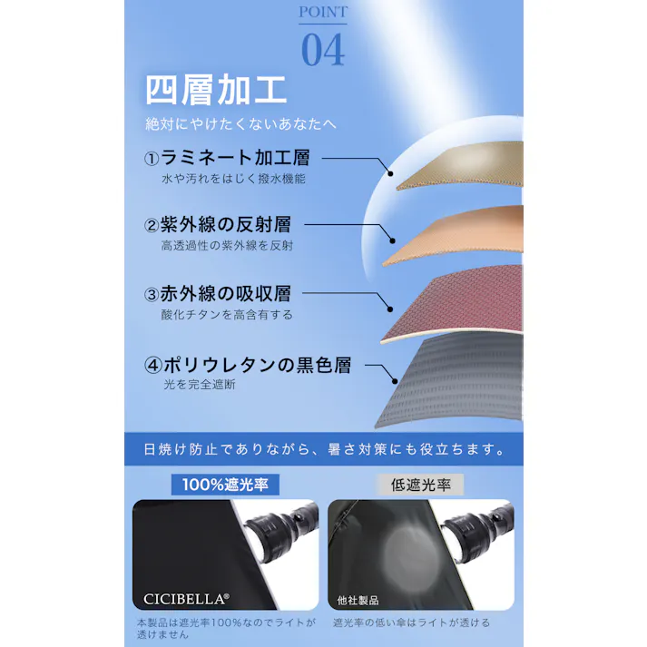 日傘 ワンタッチ 折りたたみ傘 軽量 遮光 UVカット 完全遮光 晴雨兼用 / ワンタッチ 花柄 サンドベージュ(k10-58806) CICIBELLA シシベラ