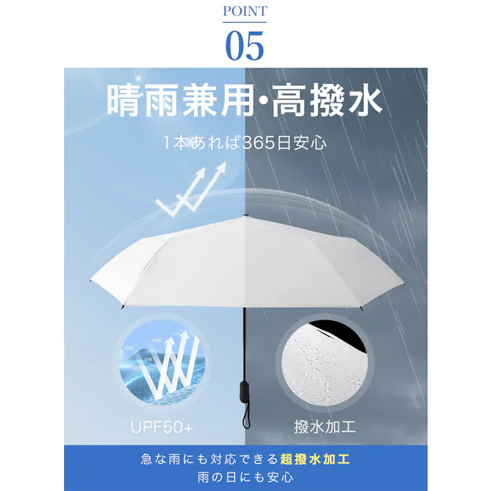 日傘 ワンタッチ 折りたたみ傘 軽量 遮光 UVカット 完全遮光 晴雨兼用 / ワンタッチ フリル ブラック(k11-58851) CICIBELLA シシベラ