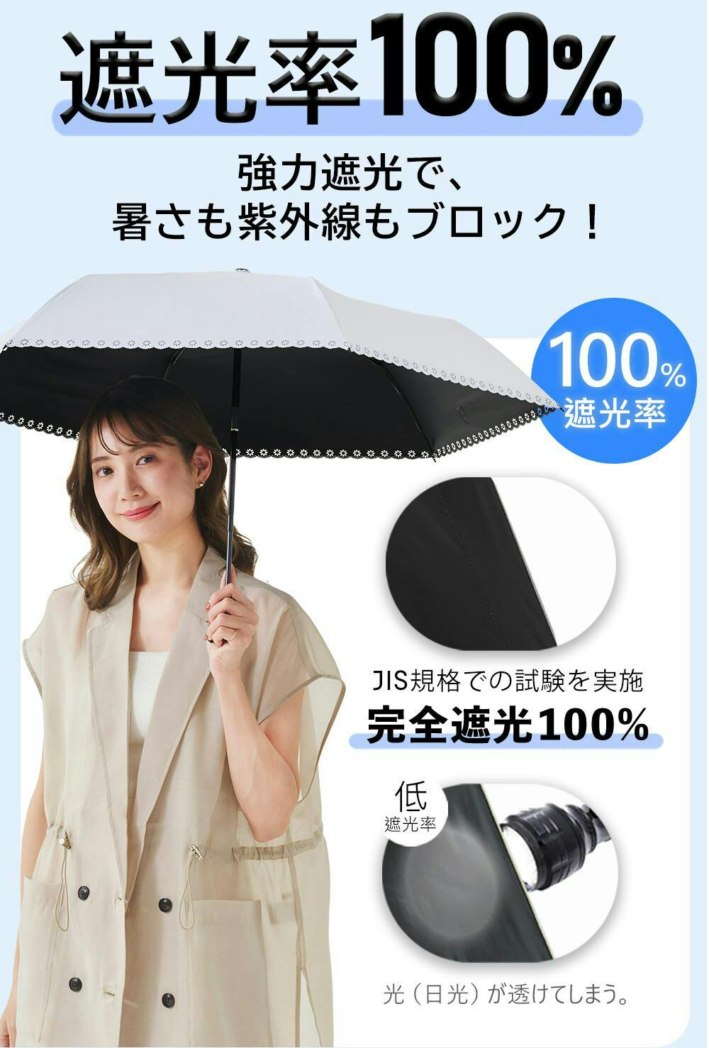 傘 超軽量 日傘 コンパクト 約145g 折りたたみ傘 遮光 UVカット 完全遮光