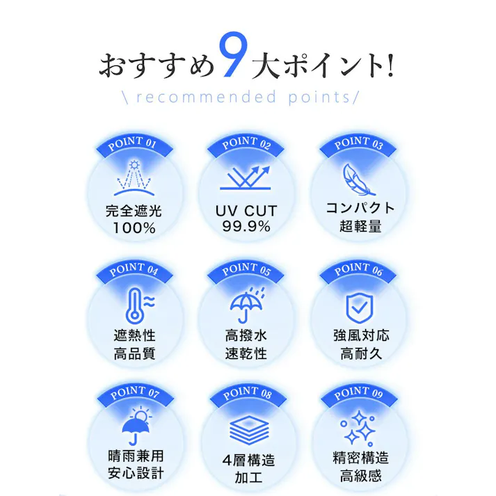 超軽量 日傘 コンパクト 約145g 折りたたみ傘 遮光 UVカット 完全遮光 晴雨兼用 風に強い / コンパクト バイカラー ライラックアッシュ×スノーグレー(k15-59865) CICIBELLA シシベラ