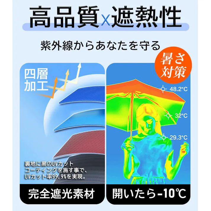 超軽量 日傘 コンパクト 約145g 折りたたみ傘 遮光 UVカット 完全遮光 晴雨兼用 風に強い / コンパクト バイカラー ライラックアッシュ×スノーグレー(k15-59865) CICIBELLA シシベラ