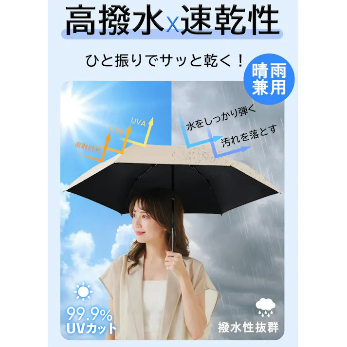 超軽量 日傘 コンパクト 約145g 折りたたみ傘 遮光 UVカット 完全遮光 晴雨兼用 風に強い / コンパクト バイカラー ライラックアッシュ×スノーグレー(k15-59865) CICIBELLA シシベラ