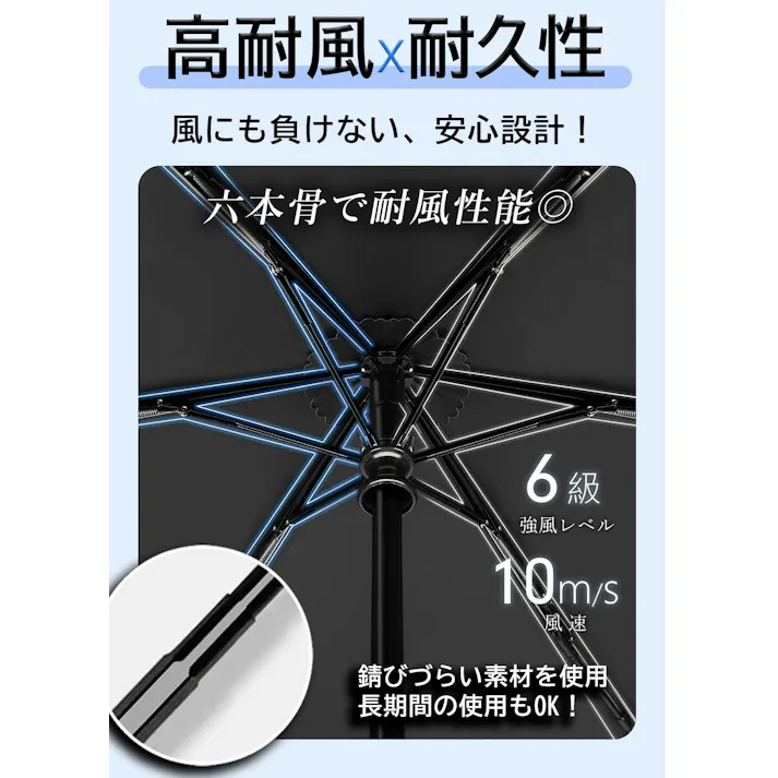 超軽量 日傘 コンパクト 約145g 折りたたみ傘 遮光 UVカット 完全遮光 晴雨兼用 風に強い / コンパクト バイカラー ライラックアッシュ×スノーグレー(k15-59865) CICIBELLA シシベラ