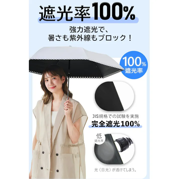 超軽量 日傘 コンパクト 約145g 折りたたみ傘 遮光 UVカット 完全遮光 晴雨兼用 風に強い / コンパクト バイカラー ライラックアッシュ×スノーグレー(k15-59865) CICIBELLA シシベラ