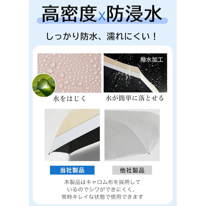 超軽量 日傘 コンパクト 約145g 折りたたみ傘 遮光 UVカット 完全遮光 晴雨兼用 風に強い / コンパクト バイカラー スノーグレー×サンドベージュ(k15-59889) CICIBELLA シシベラ