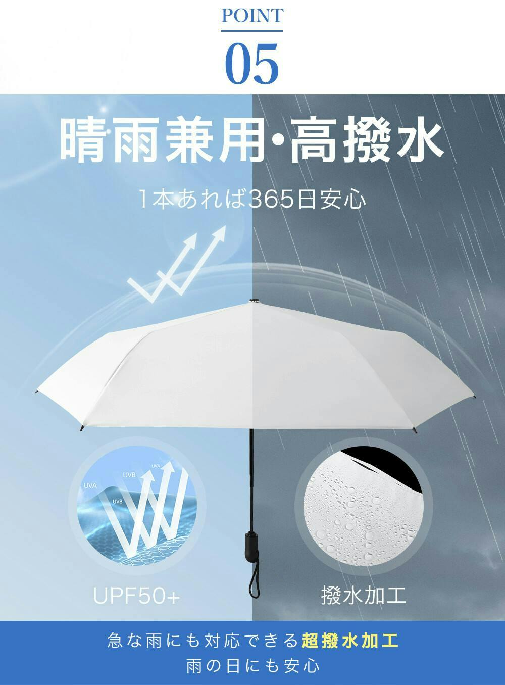 日傘 ワンタッチ 折りたたみ傘 軽量 遮光 UVカット 完全遮光
