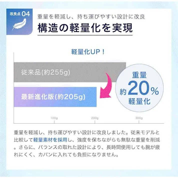 日傘 ワンタッチ 折りたたみ傘 軽量 遮光 UVカット 完全遮光 晴雨兼用 軽い / ワンタッチ刺繍ダスティブラウン(k3-56000) CICIBELLA シシベラ