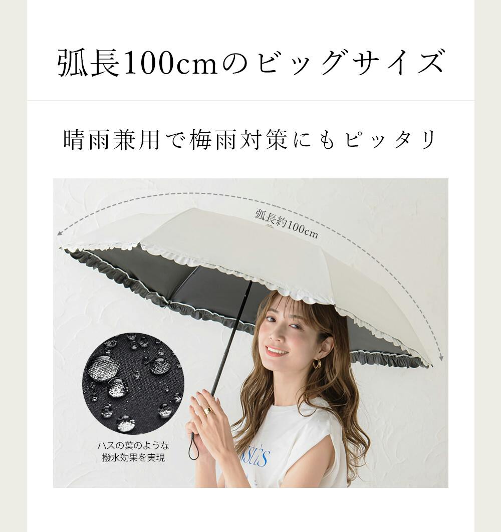 しぃちゃん、あいりさんコラボ♡日傘 maisondefleur_press の日傘かわいすぎ ➼🩷✦.° ． #codenate