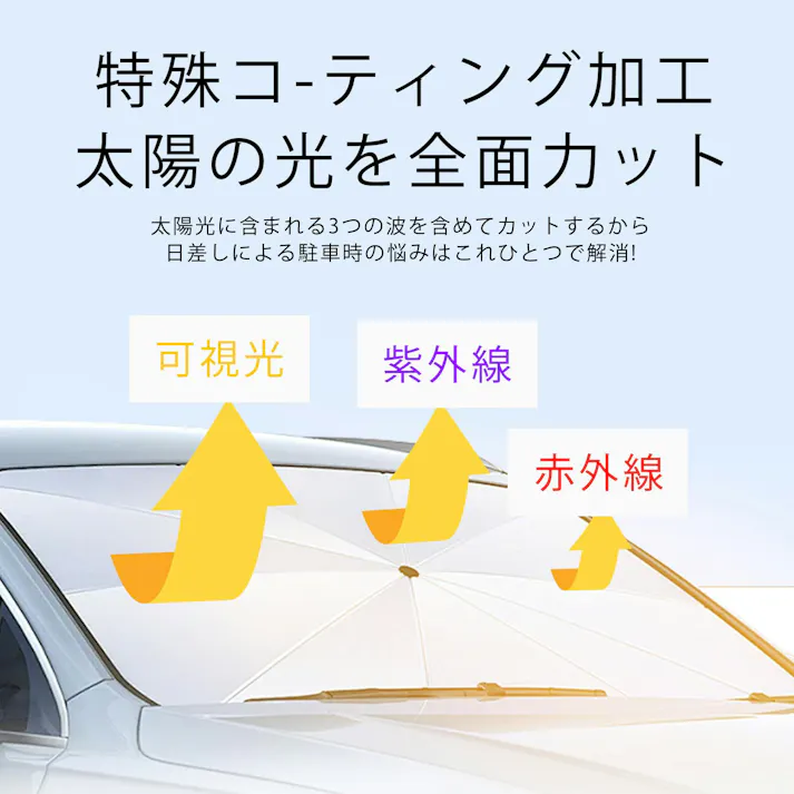 傘型 車用 日除け 日よけ【L】車 傘式フロントサンシェード 車用日よけ 日除け 遮光100% UVカット 断熱 / Lサイズ(k7-57724) CICIBELLA シシベラ