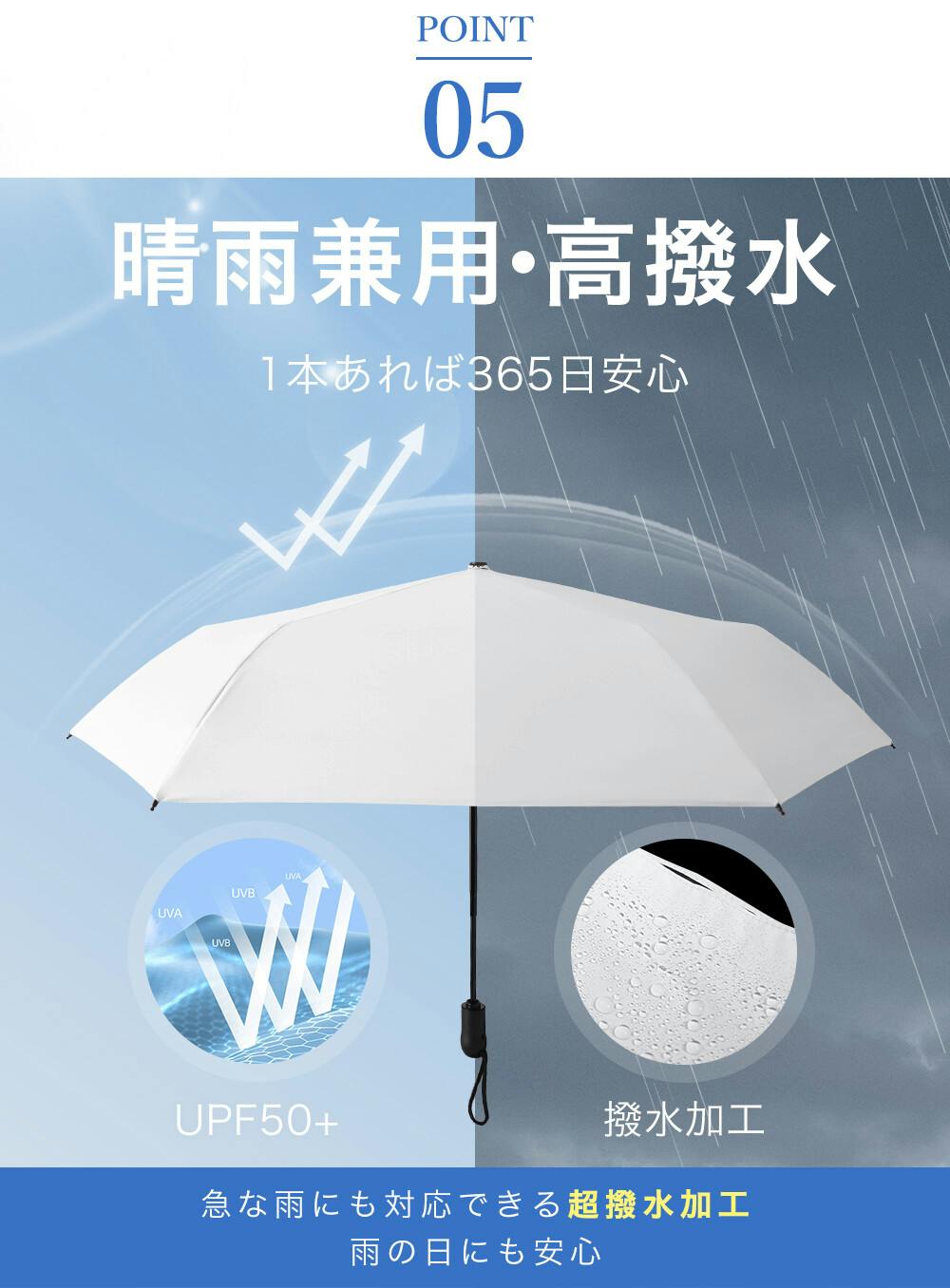 日傘 ワンタッチ 折りたたみ傘 軽量 遮光 UVカット 完全遮光 晴雨兼用