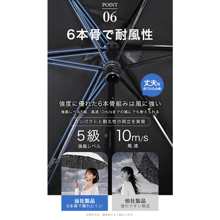 日傘 ワンタッチ 折りたたみ傘 軽量 遮光 UVカット 完全遮光 晴雨兼用 / ワンタッチ バイカラー ベージュ×スノーグレー(k9-58769) CICIBELLA シシベラ