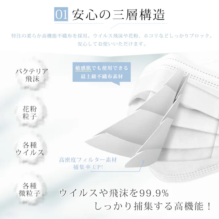 CICIBELLA シシベラ【120枚入り 小さめ マスク】不織布 超大容量 ホワイト / プリーツマスク 小さめサイズ(msk120-1whi120s)